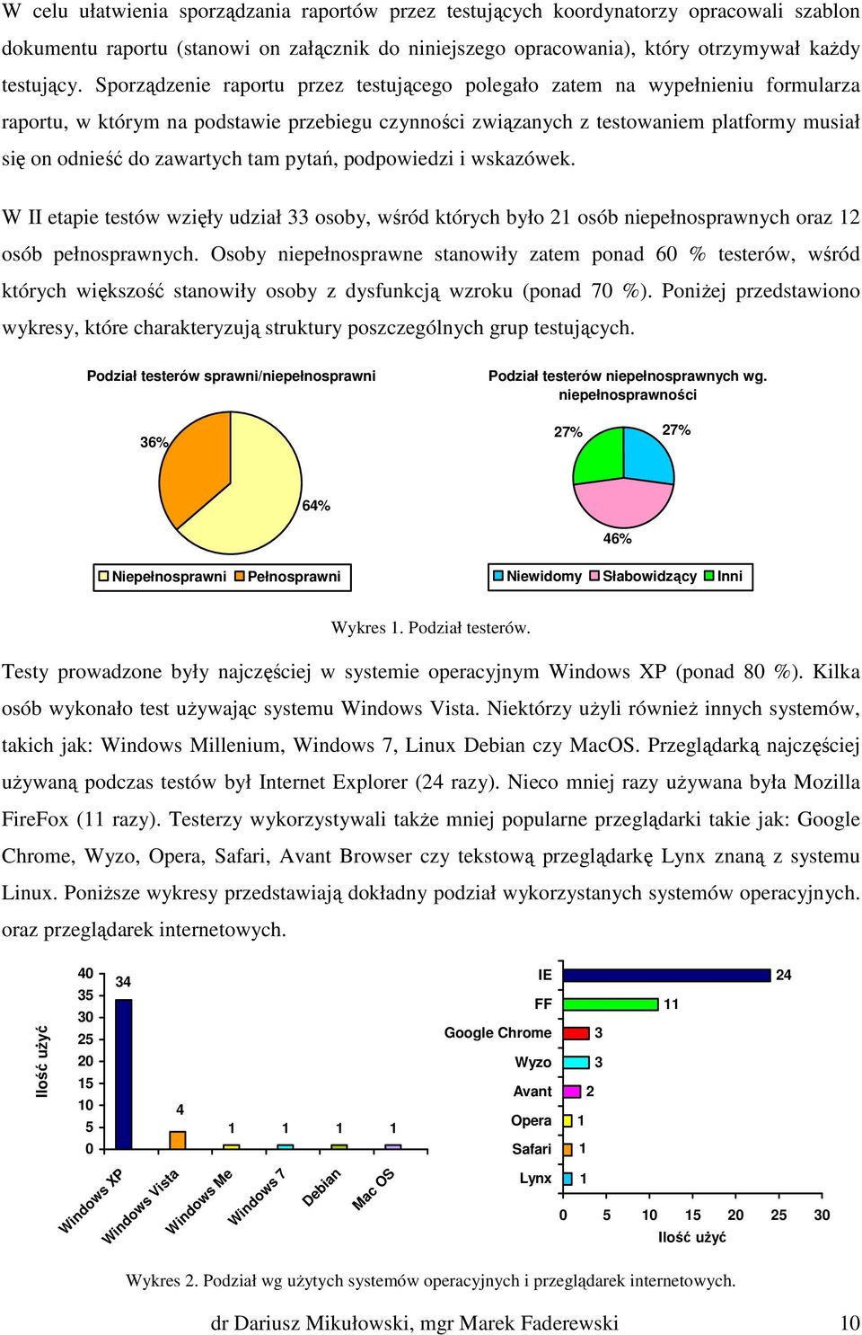 zawartych tam pytań, podpowiedzi i wskazówek. W II etapie testów wzięły udział 33 osoby, wśród których było 21 osób niepełnosprawnych oraz 12 osób pełnosprawnych.