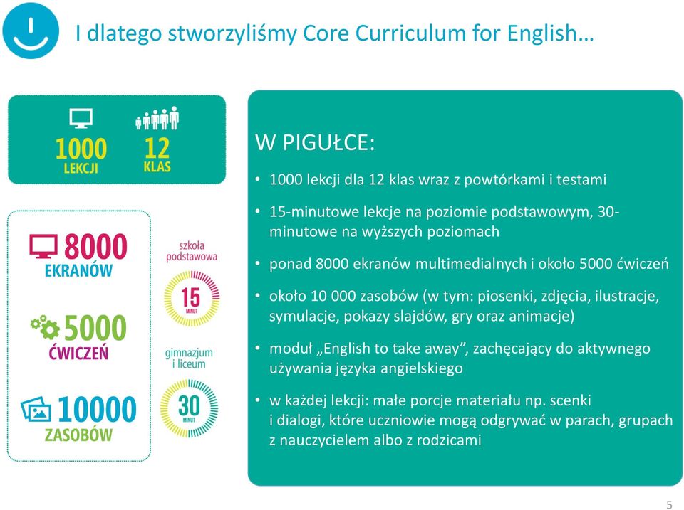 zdjęcia, ilustracje, symulacje, pokazy slajdów, gry oraz animacje) moduł English to take away, zachęcający do aktywnego używania języka