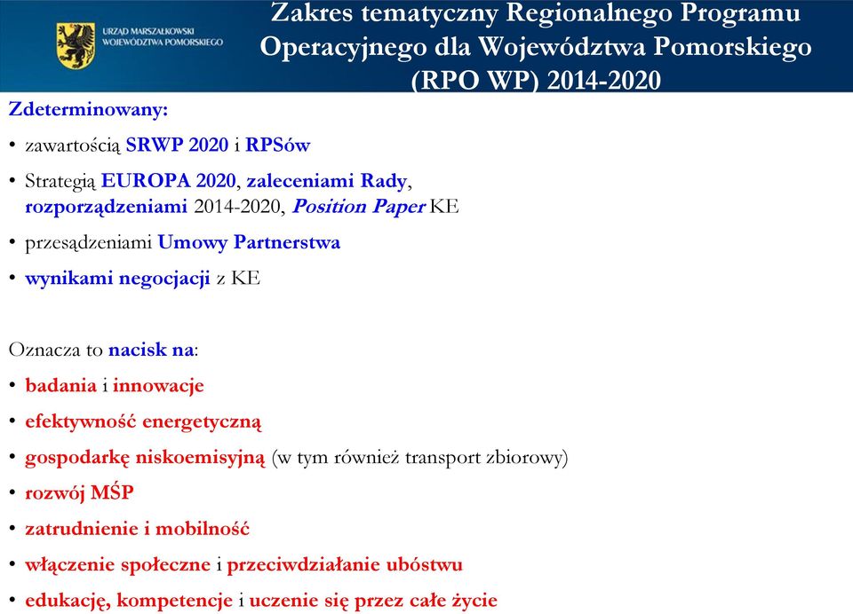 (RPO WP) 2014-2020 Oznacza to nacisk na: badania i innowacje efektywność energetyczną gospodarkę niskoemisyjną (w tym również transport