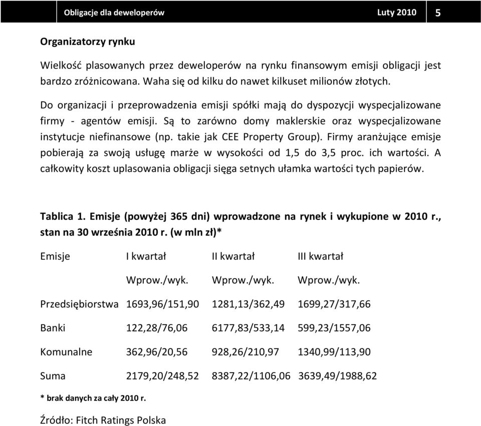 Są to zarówno domy maklerskie oraz wyspecjalizowane instytucje niefinansowe (np. takie jak CEE Property Group). Firmy aranżujące emisje pobierają za swoją usługę marże w wysokości od 1,5 do 3,5 proc.