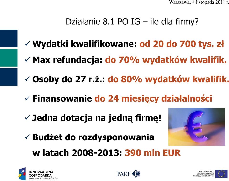 zł Max refundacja: do 70% wydatków kwalifik. Osoby do 27 r.ż.