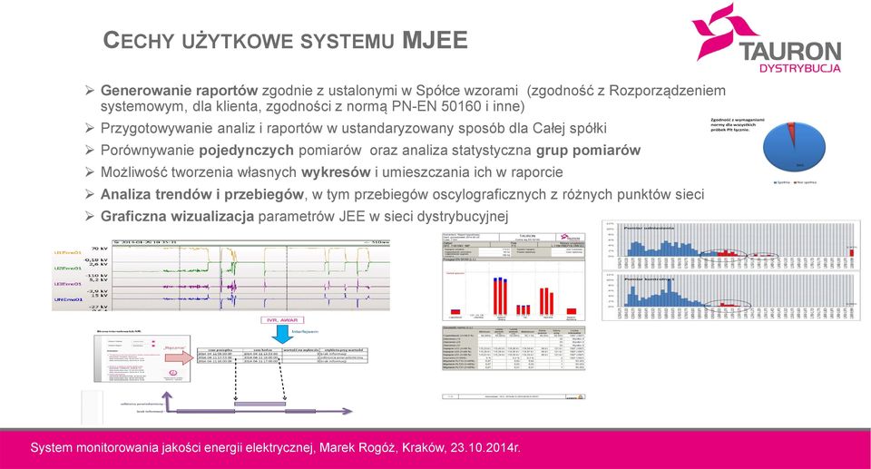 pojedynczych pomiarów oraz analiza statystyczna grup pomiarów Możliwość tworzenia własnych wykresów i umieszczania ich w raporcie