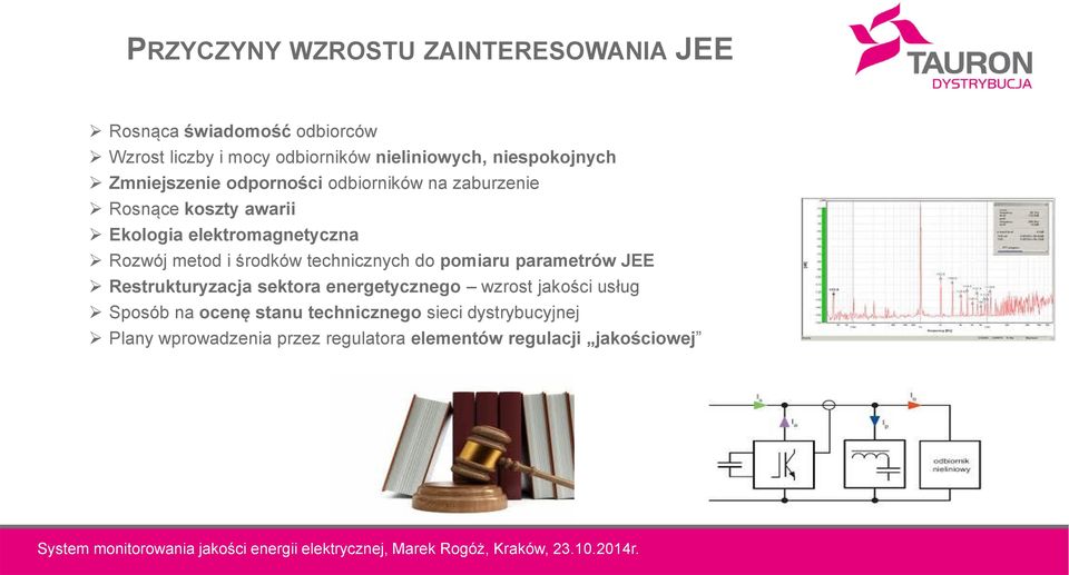 Rozwój metod i środków technicznych do pomiaru parametrów JEE Restrukturyzacja sektora energetycznego wzrost jakości