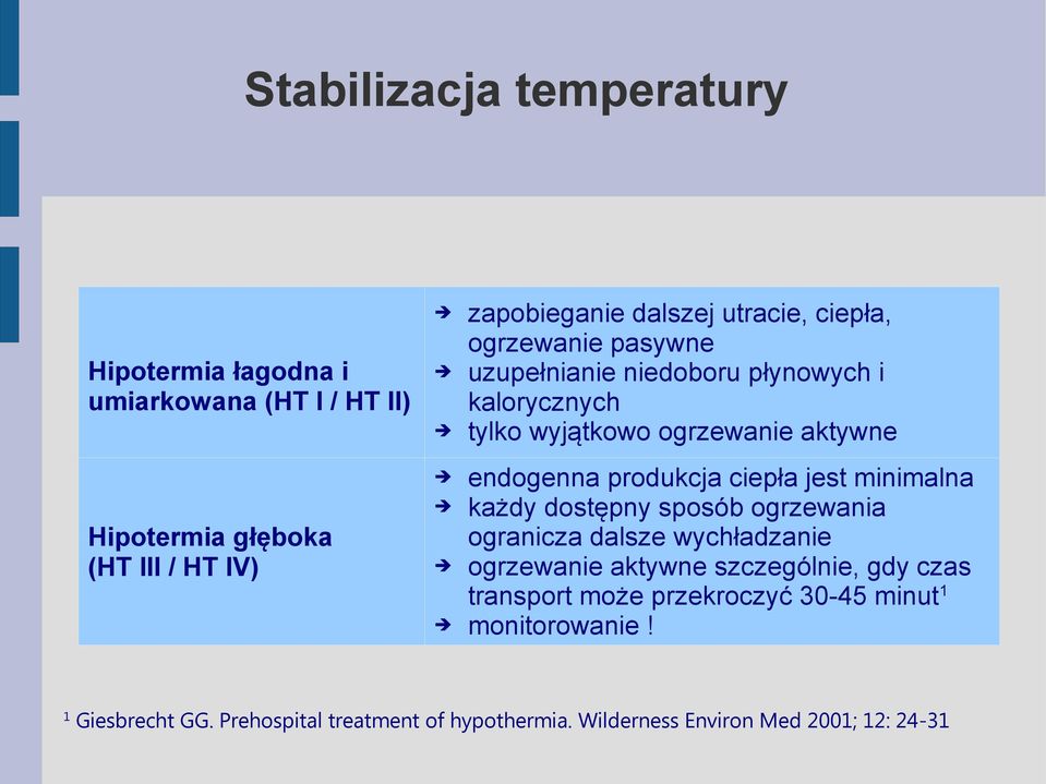 produkcja ciepła jest minimalna każdy dostępny sposób ogrzewania ogranicza dalsze wychładzanie ogrzewanie aktywne szczególnie, gdy czas