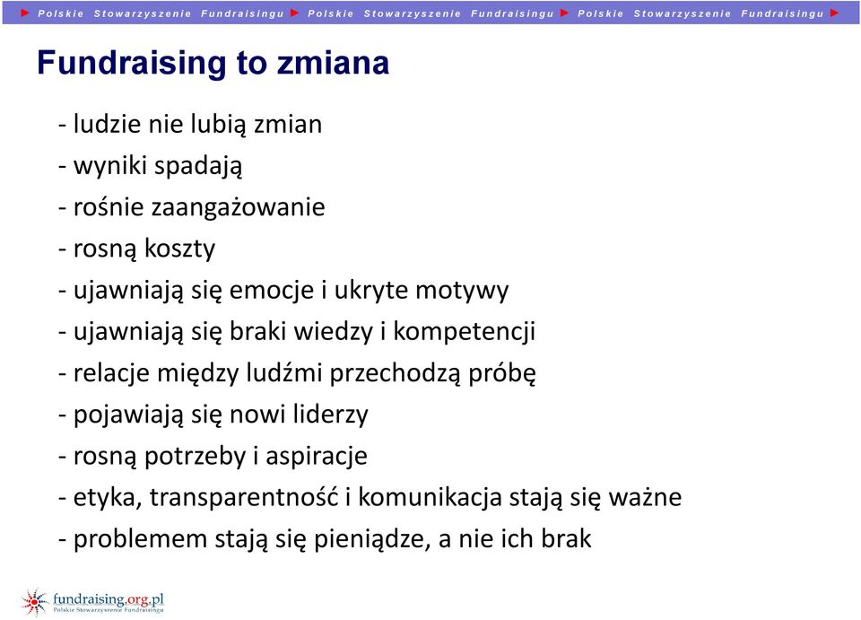 nie lubią zmian - wyniki spadają - rośnie zaangażowanie - rosną koszty - ujawniają się emocje i ukryte motywy - ujawniają się braki wiedzy i kompetencji - relacje między ludźmi