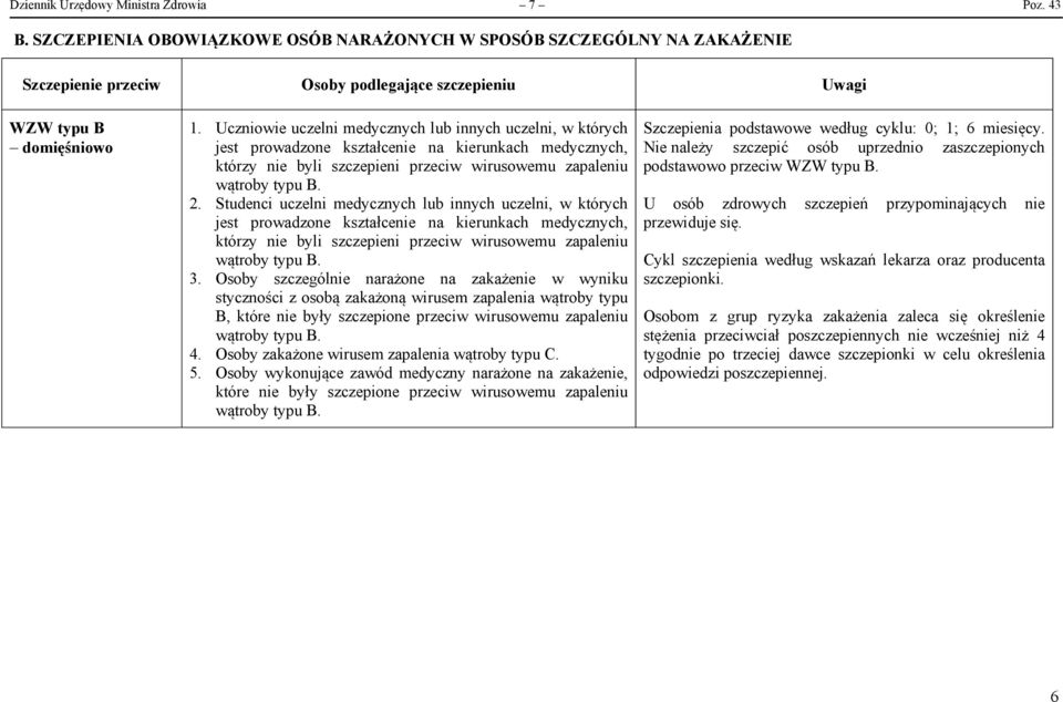 Uczniowie uczelni medycznych lub innych uczelni, w których jest prowadzone kształcenie na kierunkach medycznych, którzy nie byli szczepieni przeciw wirusowemu zapaleniu wątroby typu B. 2.