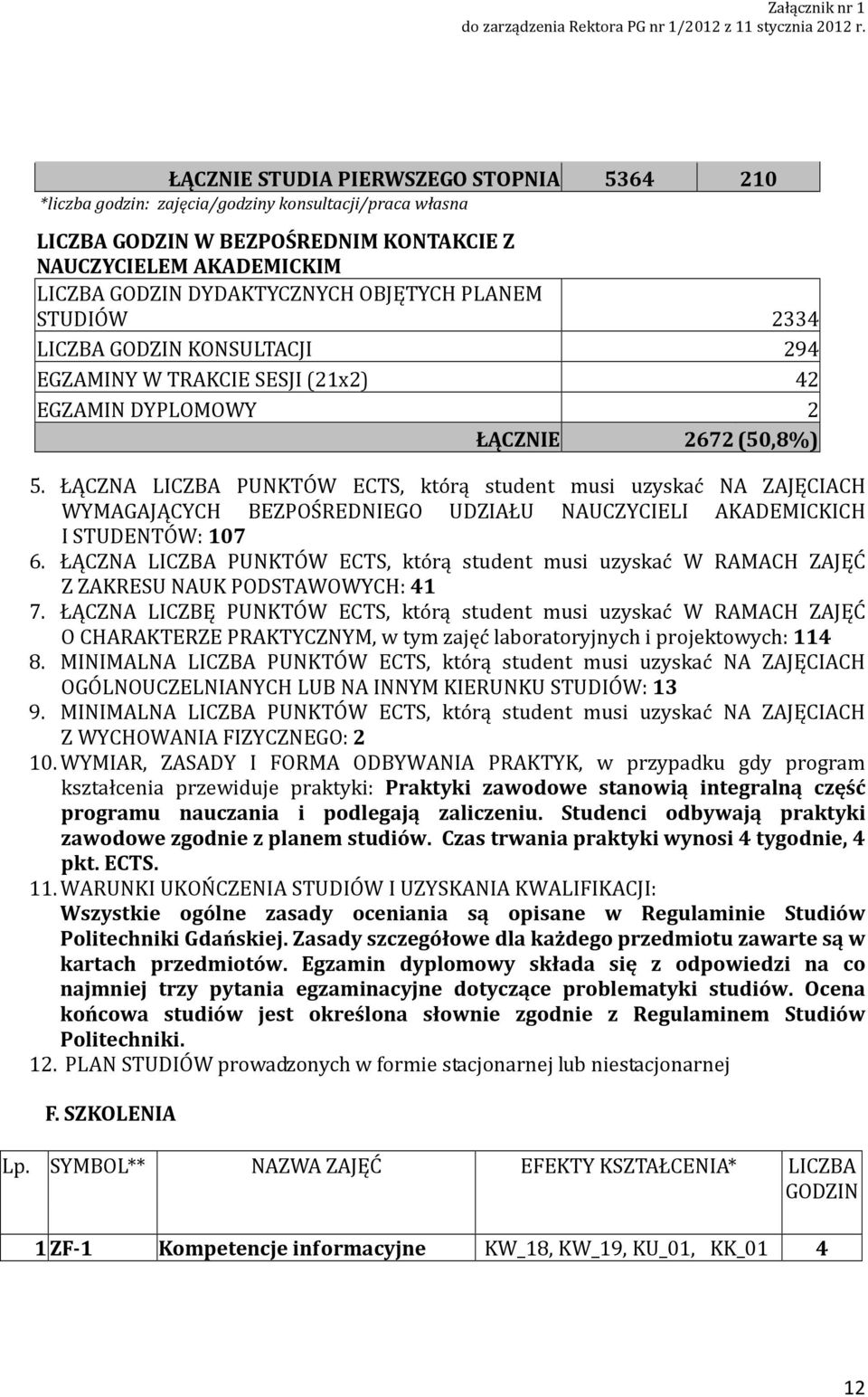 PLANEM STUDIÓW LICZBA GODZIN KONSULTACJI 9 EGZAMINY W TRAKCIE SESJI (x) EGZAMIN DYPLOMOWY ŁĄCZNIE 7 (0,8%).