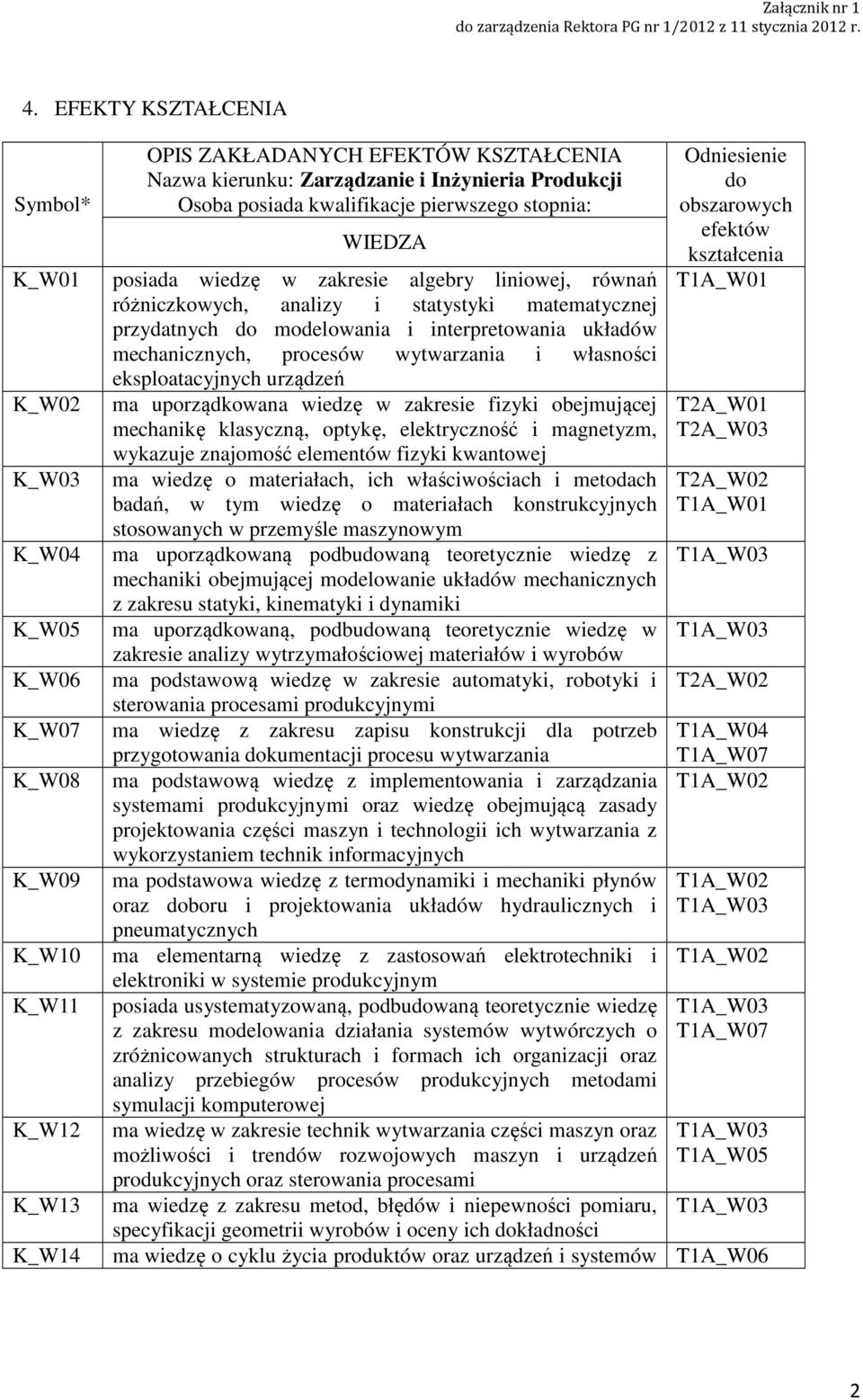 zakresie algebry liniowej, równań różniczkowych, analizy i statystyki matematycznej przydatnych do modelowania i interpretowania układów mechanicznych, procesów wytwarzania i własności