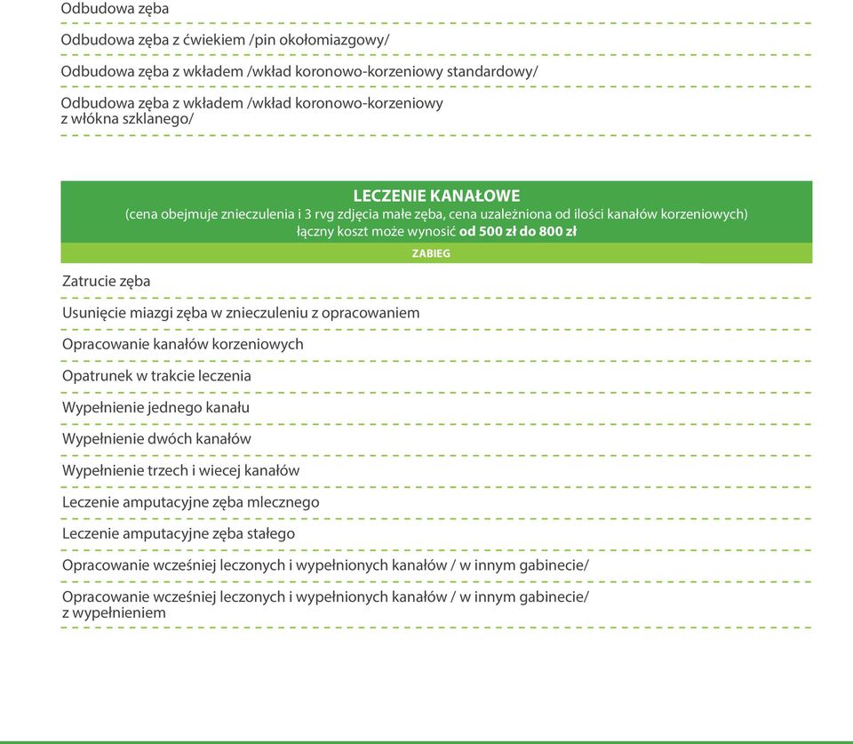 zęba w znieczuleniu z opracowaniem Opracowanie kanałów korzeniowych Opatrunek w trakcie leczenia Wypełnienie jednego kanału Wypełnienie dwóch kanałów Wypełnienie trzech i wiecej kanałów Leczenie