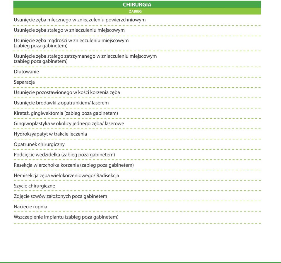 gingiwektomia (zabieg poza gabinetem) Gingiwoplastyka w okolicy jednego zęba/ laserowe Hydroksyapatyt w trakcie leczenia Opatrunek chirurgiczny Podcięcie wędzidełka (zabieg poza gabinetem) Resekcja