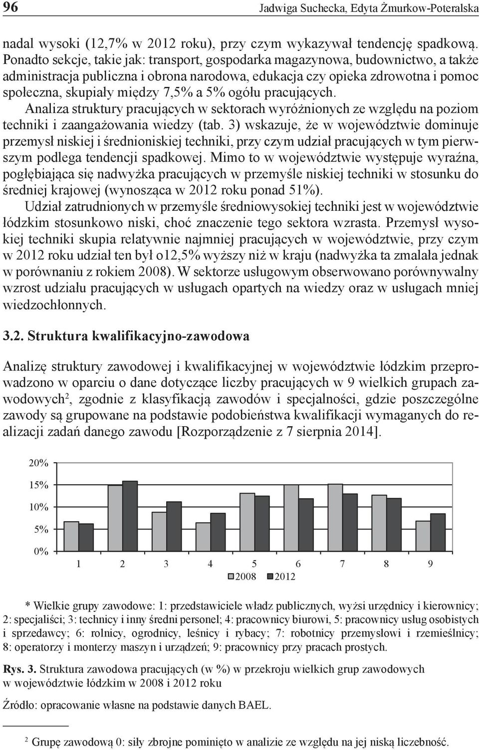 ogółu pracujących. Analiza struktury pracujących w sektorach wyróżnionych ze względu na poziom techniki i zaangażowania wiedzy (tab.