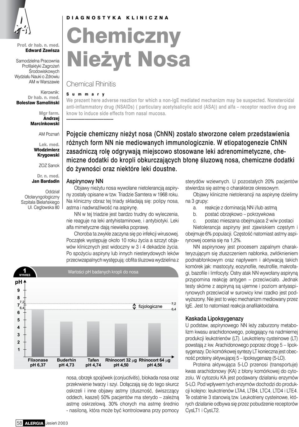 Cegłowska 80 1 WYKRES Chemiczny Nieżyt Nosa Chemical Rhinitis S u m m a r y We prezent here adverse reaction for which a non-ige mediated mechanizm may be suspected.