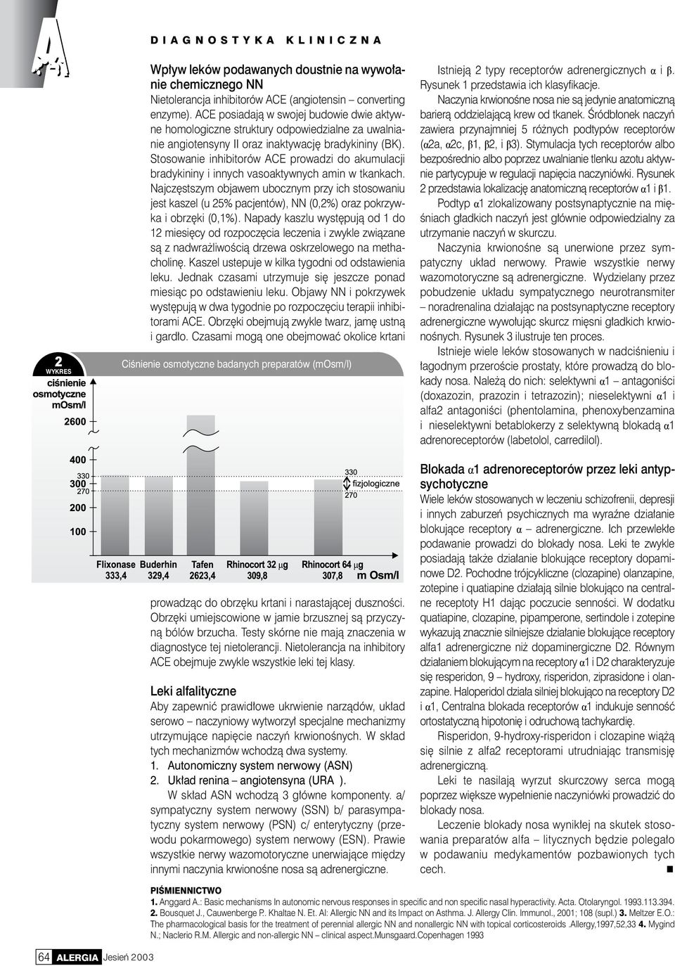 Stosowanie inhibitorów ACE prowadzi do akumulacji bradykininy i innych vasoaktywnych amin w tkankach.