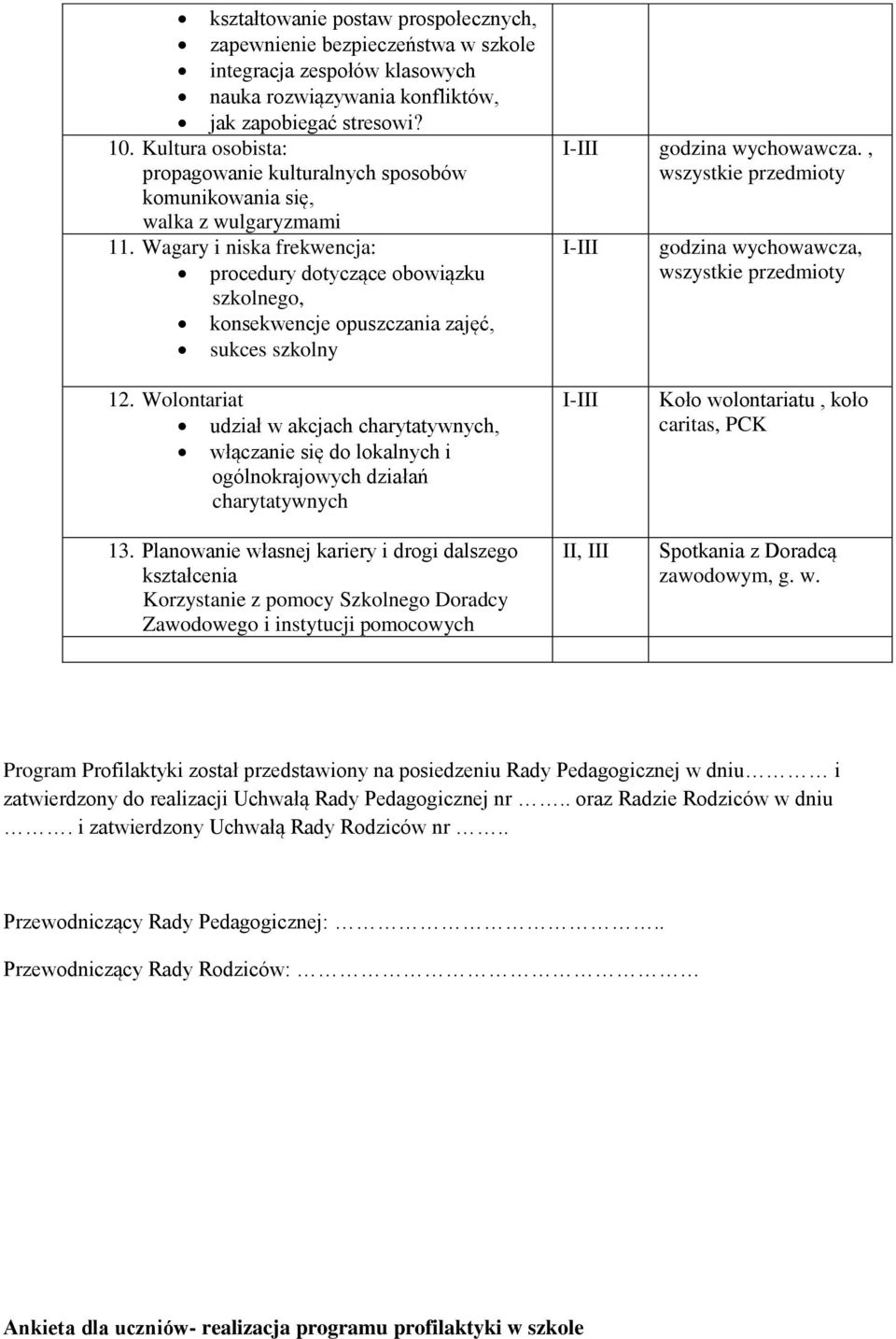 Wagary i niska frekwencja: procedury dotyczące obowiązku szkolnego, konsekwencje opuszczania zajęć, sukces szkolny godzina wychowawcza.
