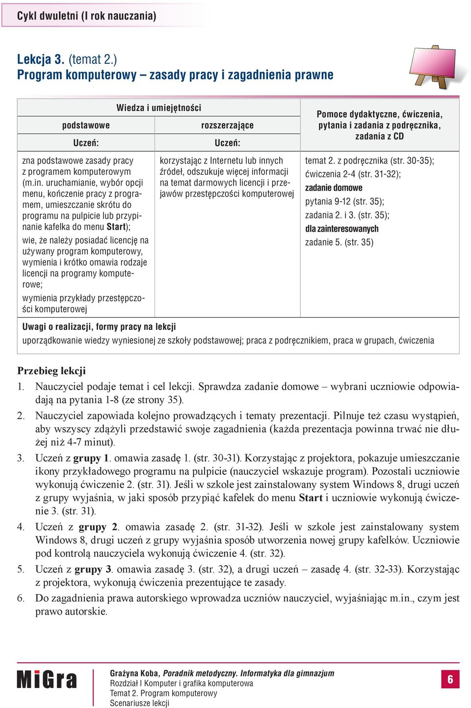 zasady pracy z programem komputerowym (m.in.