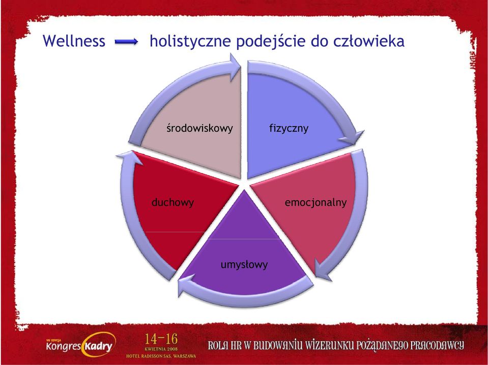 środowiskowy duchowy