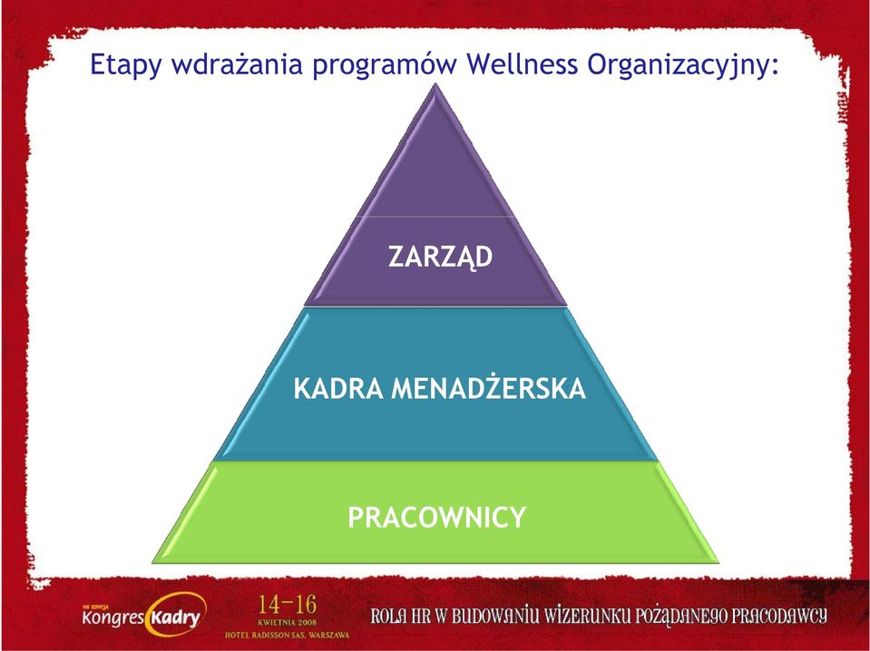 Organizacyjny: ZARZĄD ZDROWA