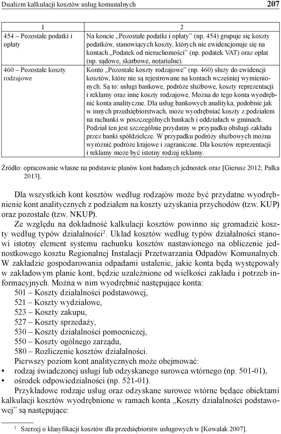 Konto Pozostałe koszty rodzajowe (np. 460) służy do ewidencji kosztów, które nie są rejestrowane na kontach wcześniej wymienionych.