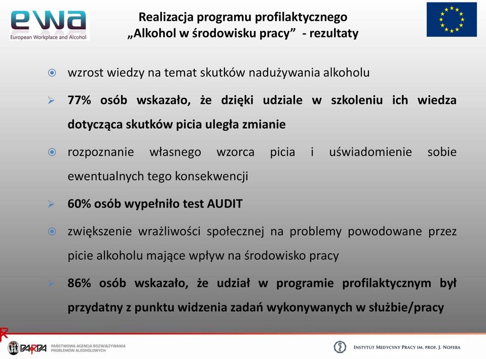 sobie ewentualnych tego konsekwencji 60% osób wypełniło test AUDIT zwiększenie wrażliwości społecznej na problemy powodowane przez picie