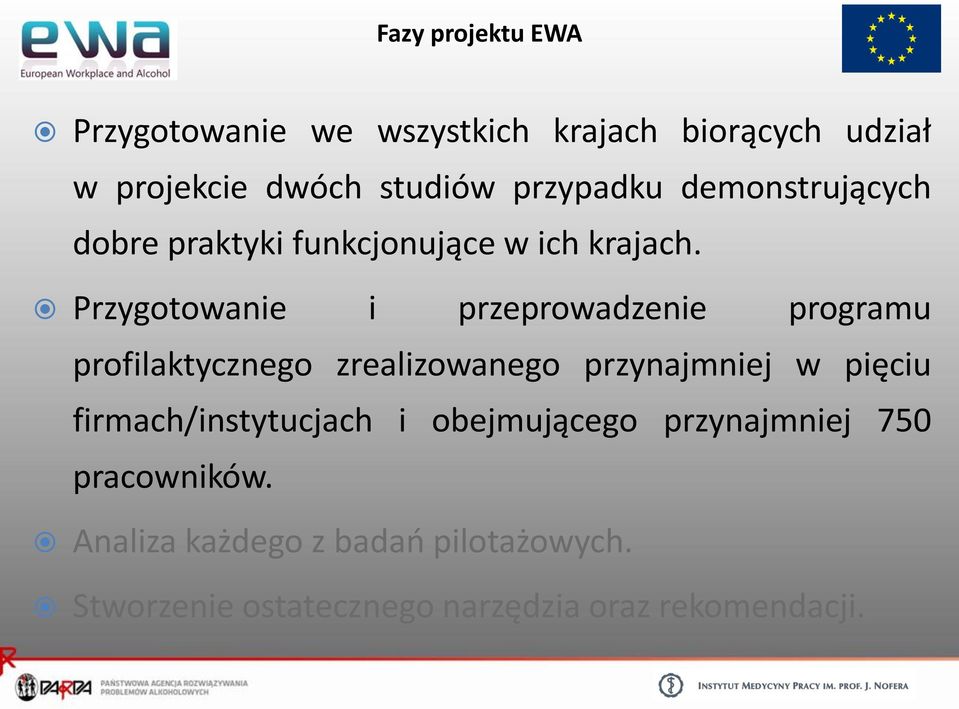 Przygotowanie i przeprowadzenie programu profilaktycznego zrealizowanego przynajmniej w pięciu
