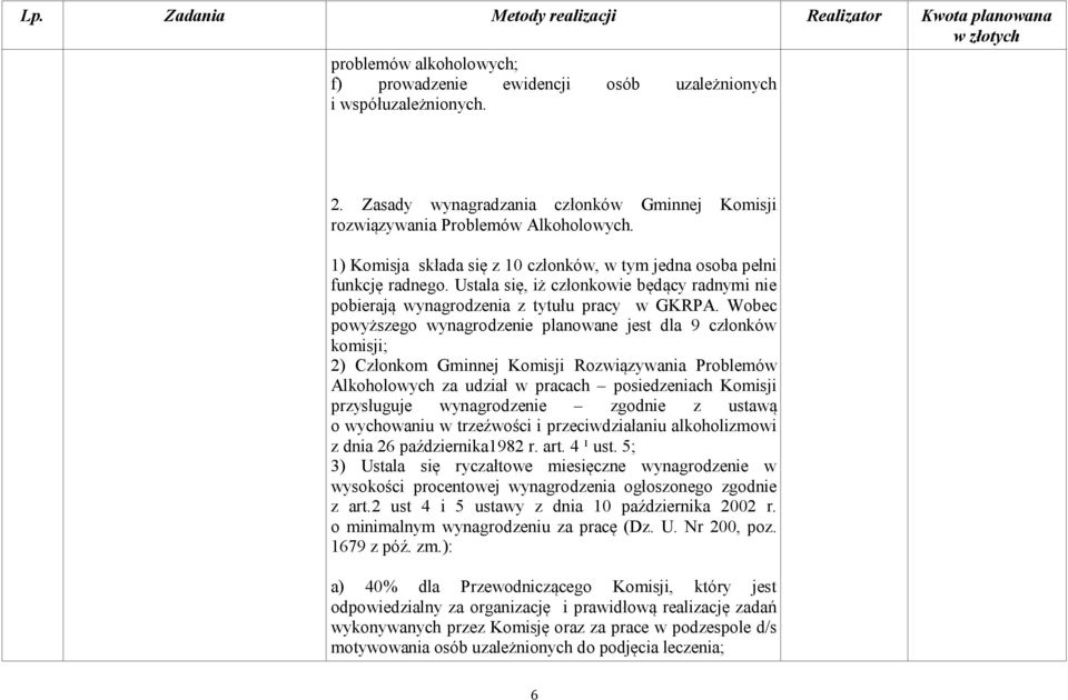 Wobec powyższego wynagrodzenie planowane jest dla 9 członków komisji; 2) Członkom Gminnej Komisji Rozwiązywania Problemów Alkoholowych za udział w pracach posiedzeniach Komisji przysługuje