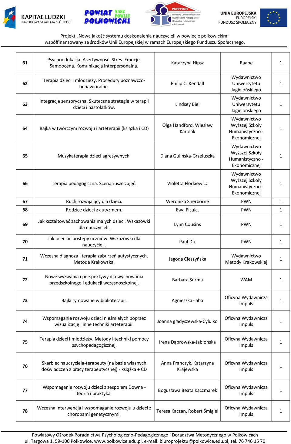 Kendall Lindsey Biel Olga Handford, Wiesław Karolak 65 Muzykaterapia dzieci agresywnych. Diana Gulińska-Grzeluszka 66 Terapia pedagogiczna. Scenariusze zajęć.