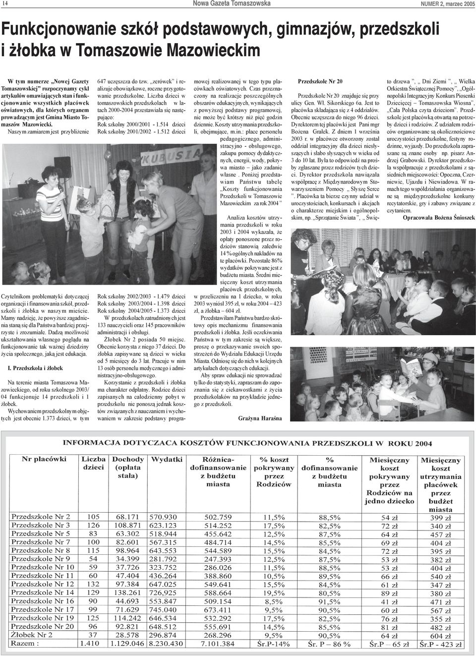 Naszym zamiarem jest przybli enie Czytelnikom problematyki dotycz¹cej organizacji i finansowania szkó³, przedszkoli i ³obka w naszym mieœcie.