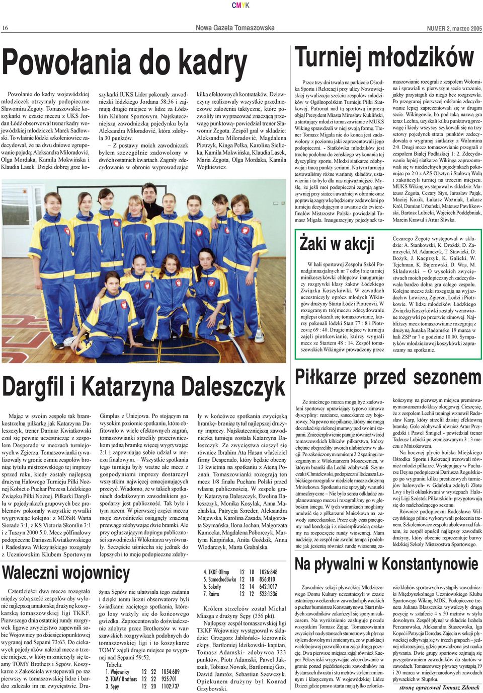 To w³aœnie ³ódzki szkoleniowiec zadecydowa³, e na dwu dniowe zgrupowanie pojad¹: Aleksandra Miloradoviæ, Olga Mordaka, Kamila Mokwiñska i Klaudia Lasek.