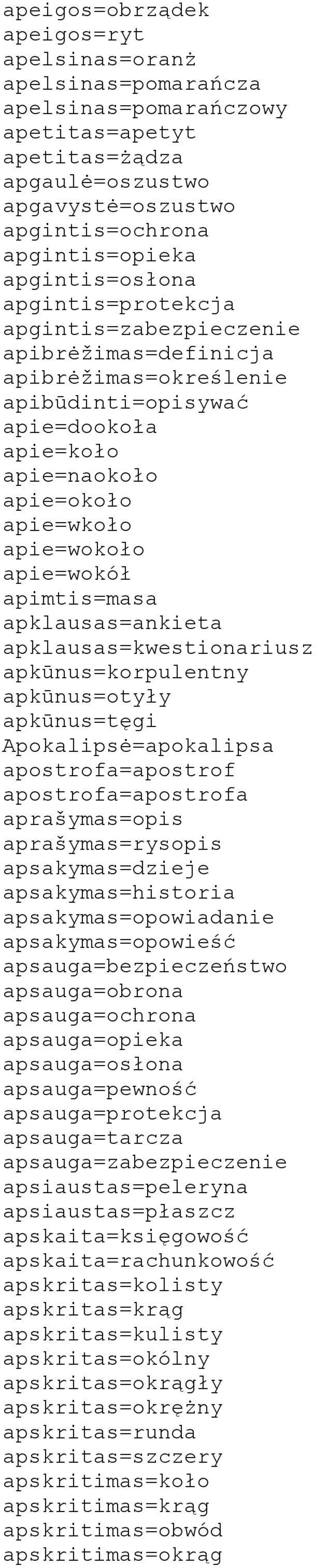 apie=wokół apimtis=masa apklausas=ankieta apklausas=kwestionariusz apkūnus=korpulentny apkūnus=otyły apkūnus=tęgi Apokalipsė=apokalipsa apostrofa=apostrof apostrofa=apostrofa aprašymas=opis