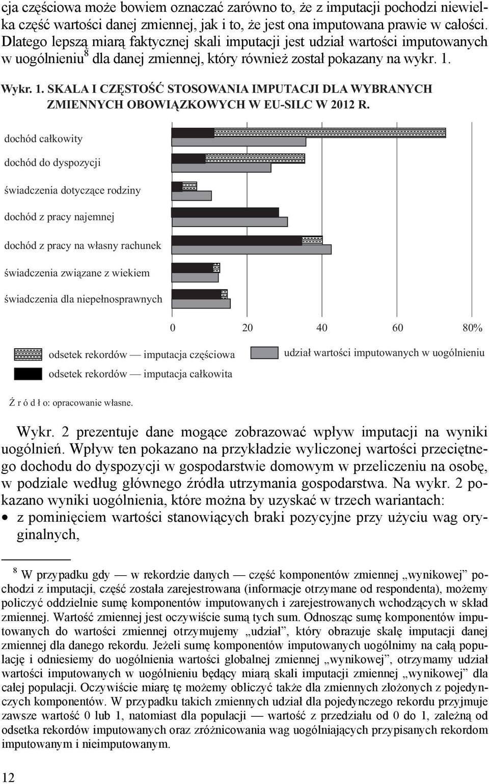 2 prezentuje dane mogące zobrazować wpływ imputacji na wyniki uogólnień.