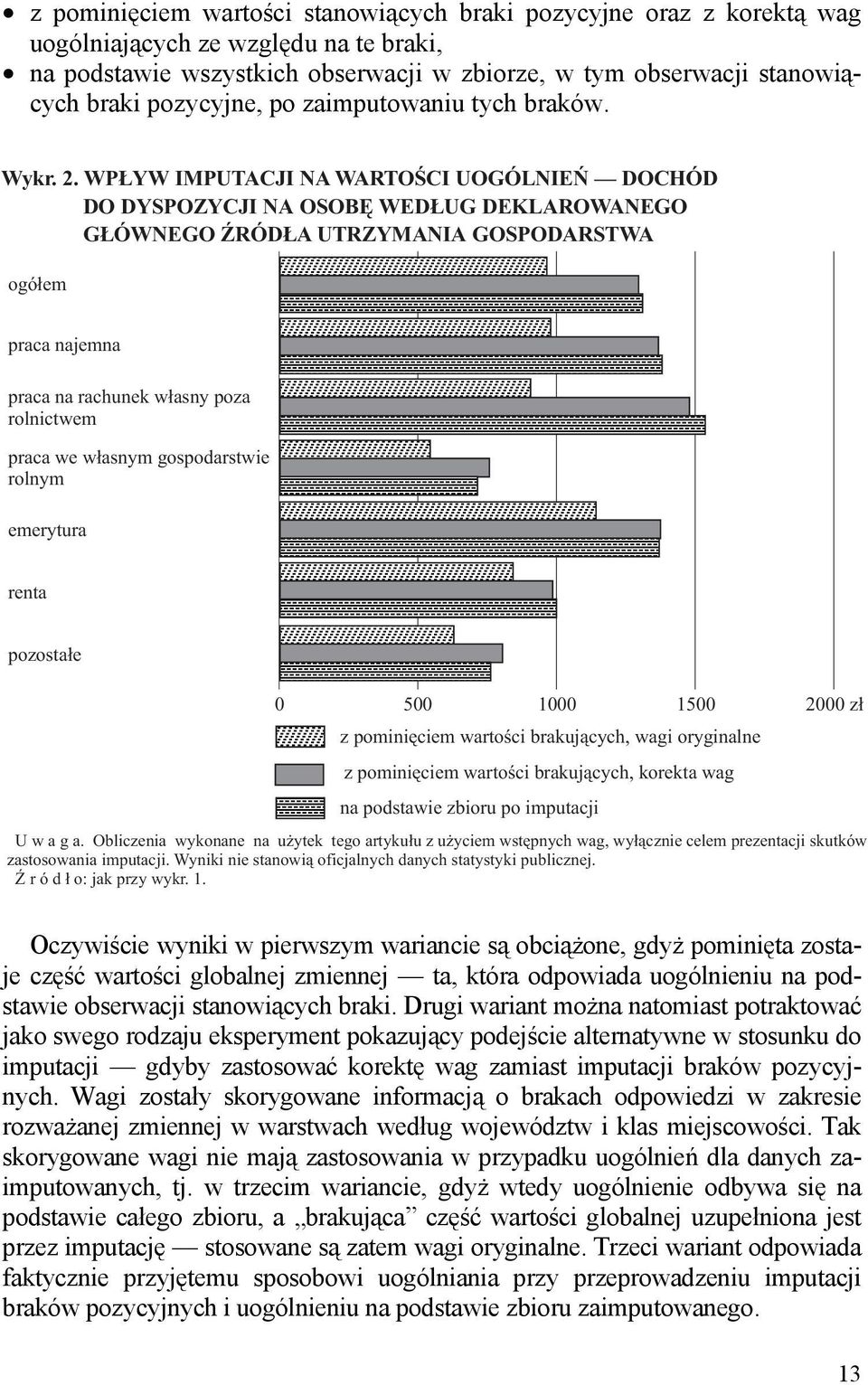 Oczywiście wyniki w pierwszym wariancie są obciążone, gdyż pominięta zostaje część wartości globalnej zmiennej ta, która odpowiada uogólnieniu na podstawie obserwacji stanowiących braki.
