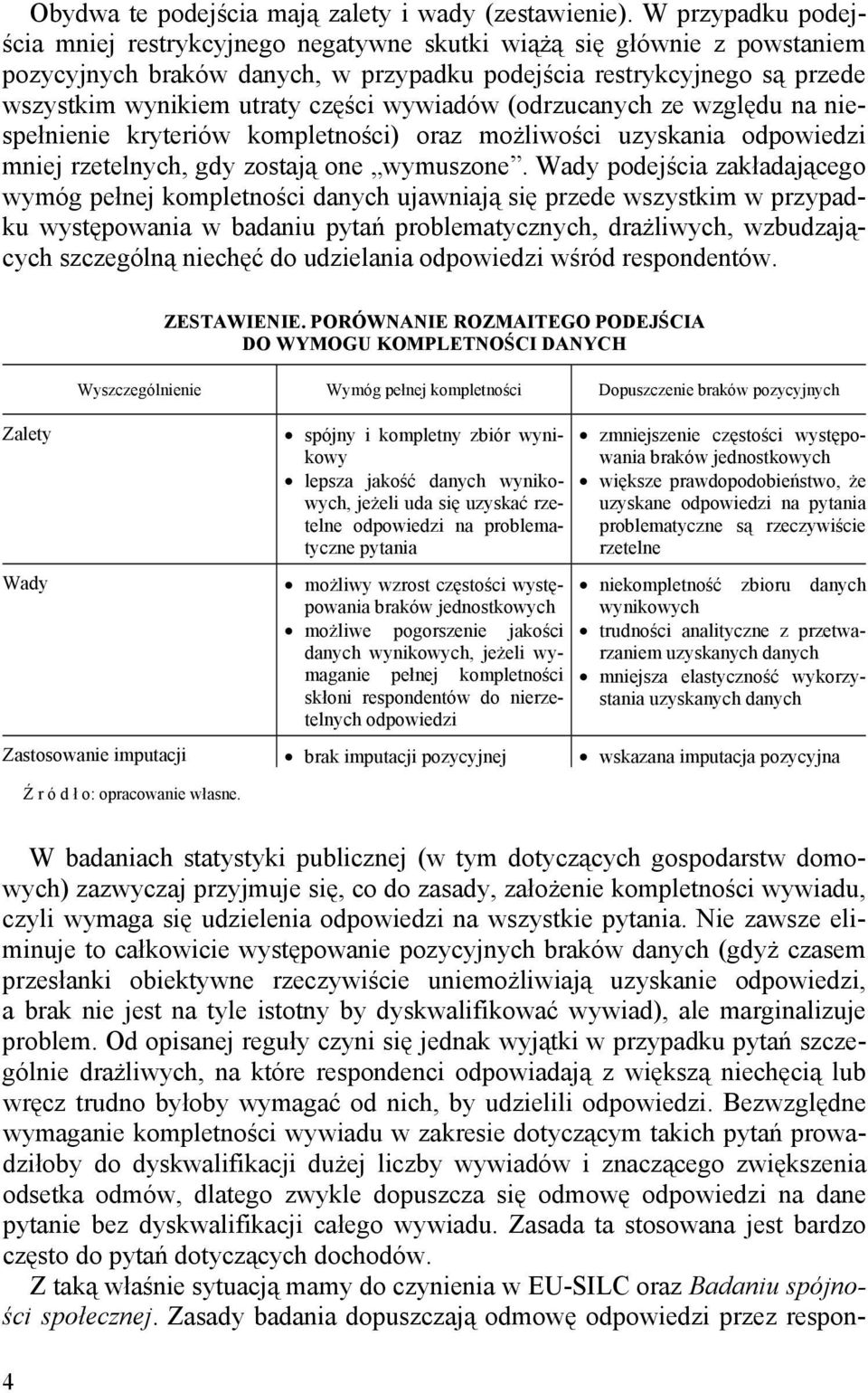 wywiadów (odrzucanych ze względu na niespełnienie kryteriów kompletności) oraz możliwości uzyskania odpowiedzi mniej rzetelnych, gdy zostają one wymuszone.