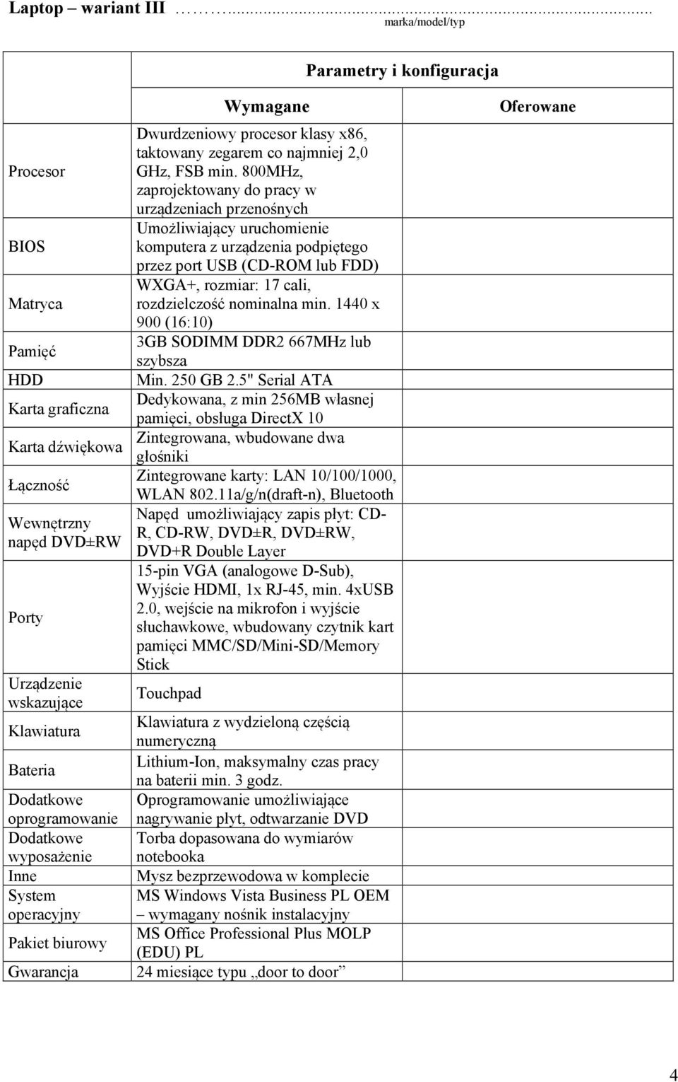 11a/g/n(draft-n), Bluetooth 15-pin VGA (analogowe D-Sub), Wyjście HDMI, 1x RJ-45, min. 4xUSB 2.