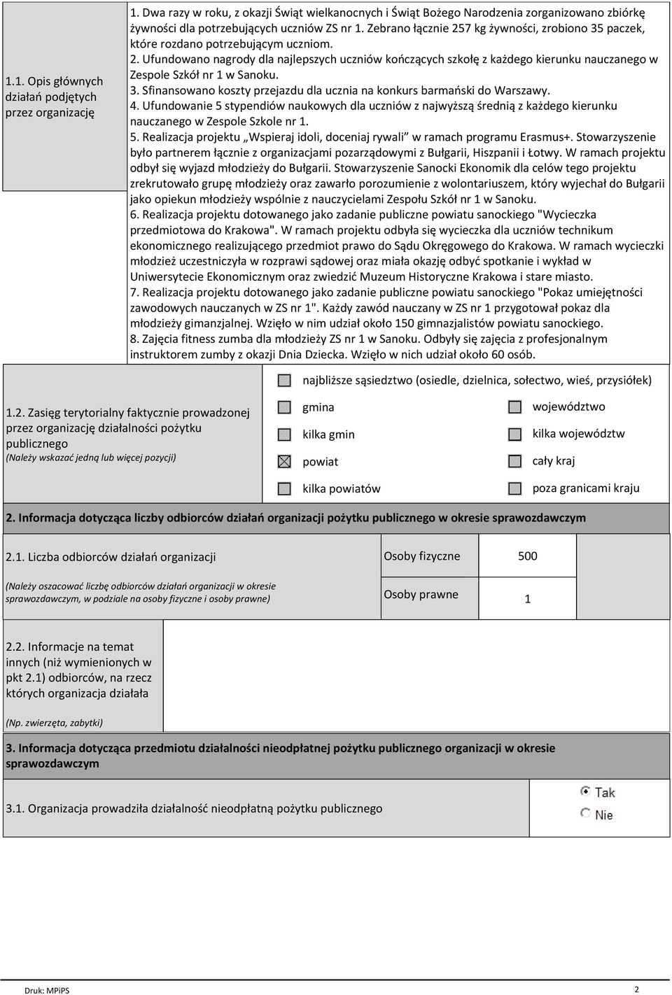 3. Sfinansowano koszty przejazdu dla ucznia na konkurs barmański do Warszawy. 4. Ufundowanie 5 stypendiów naukowych dla uczniów z najwyższą średnią z każdego kierunku nauczanego w Zespole Szkole nr 1.