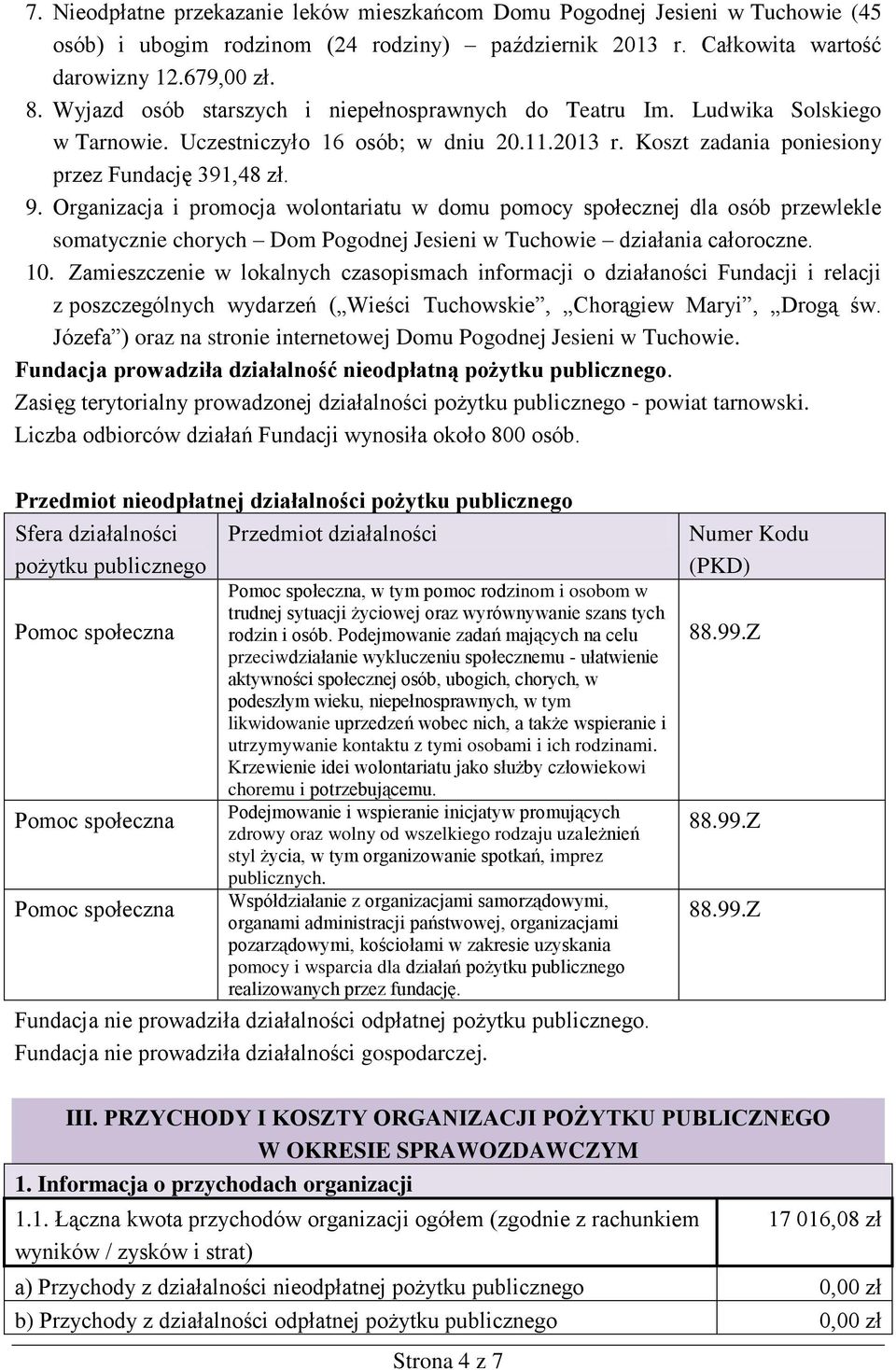 Organizacja i promocja wolontariatu w domu pomocy społecznej dla osób przewlekle somatycznie chorych Dom Pogodnej Jesieni w Tuchowie działania całoroczne. 10.