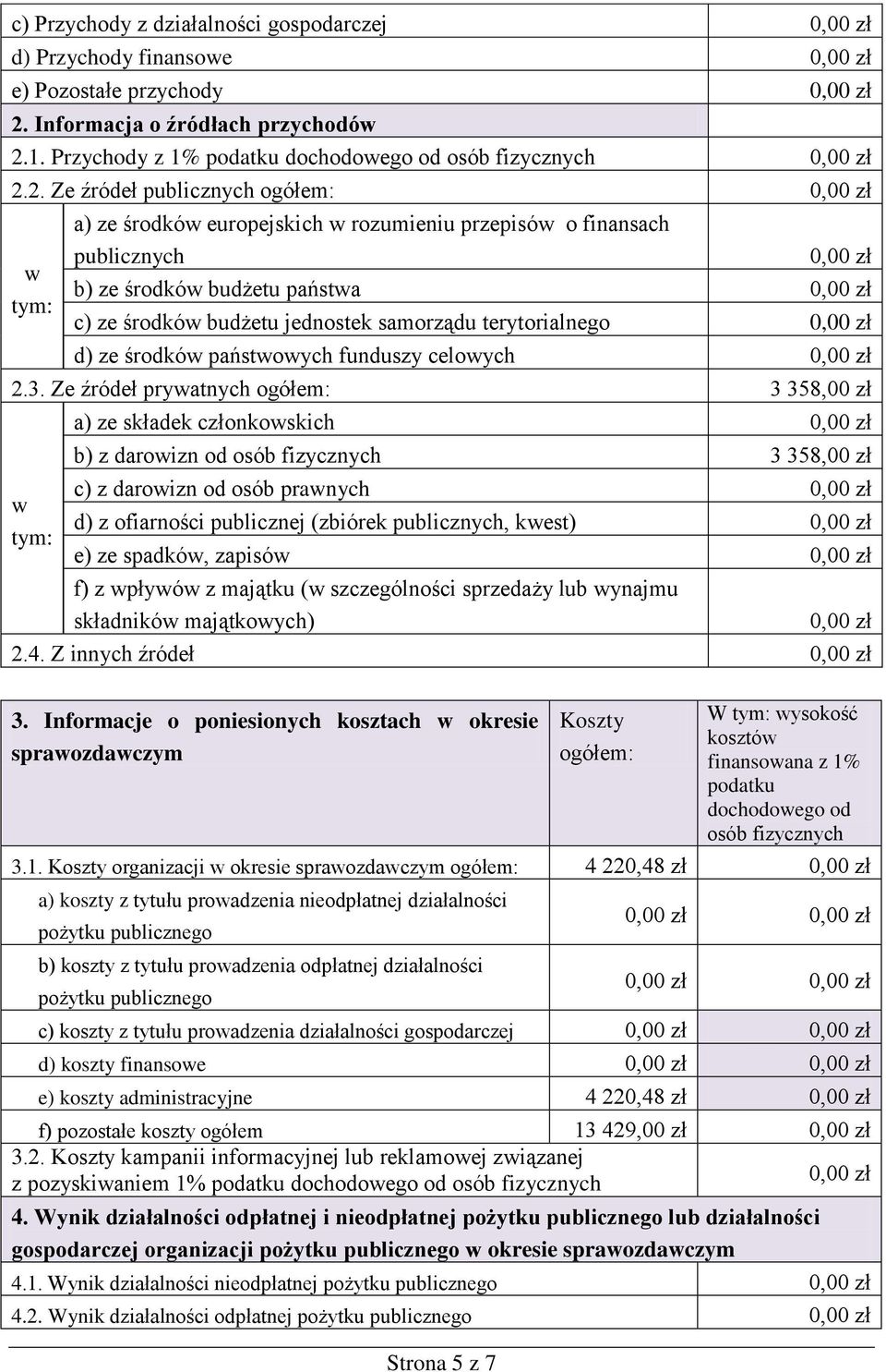 1. Przychody z 1% podatku dochodowego od osób fizycznych 2.