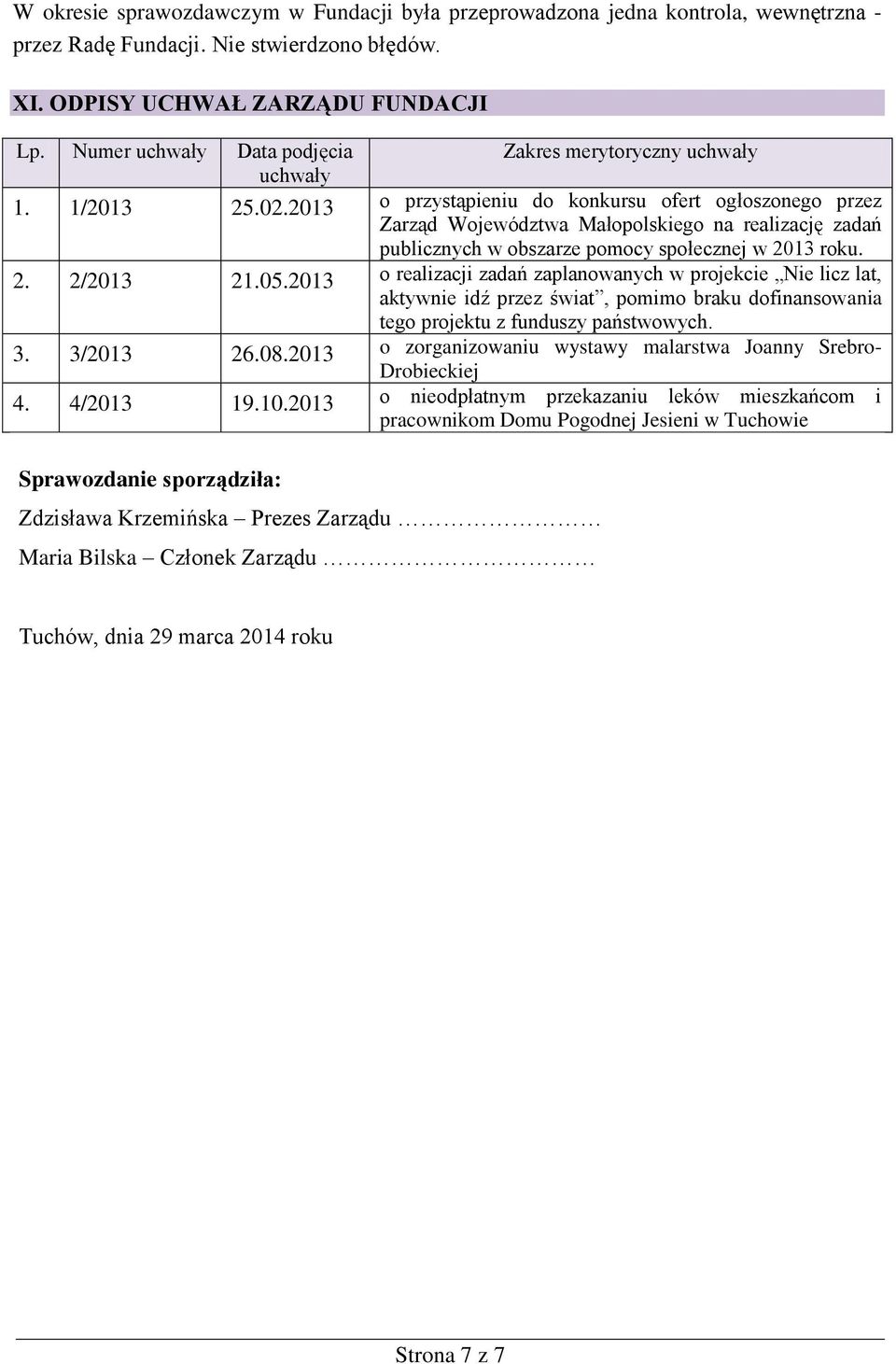 2013 o przystąpieniu do konkursu ofert ogłoszonego przez Zarząd Województwa Małopolskiego na realizację zadań publicznych w obszarze pomocy społecznej w 2013 roku. 2. 2/2013 21.05.