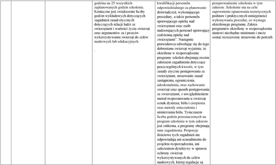 wykorzystywaniu zwierząt do celów naukowych lub edukacyjnych.