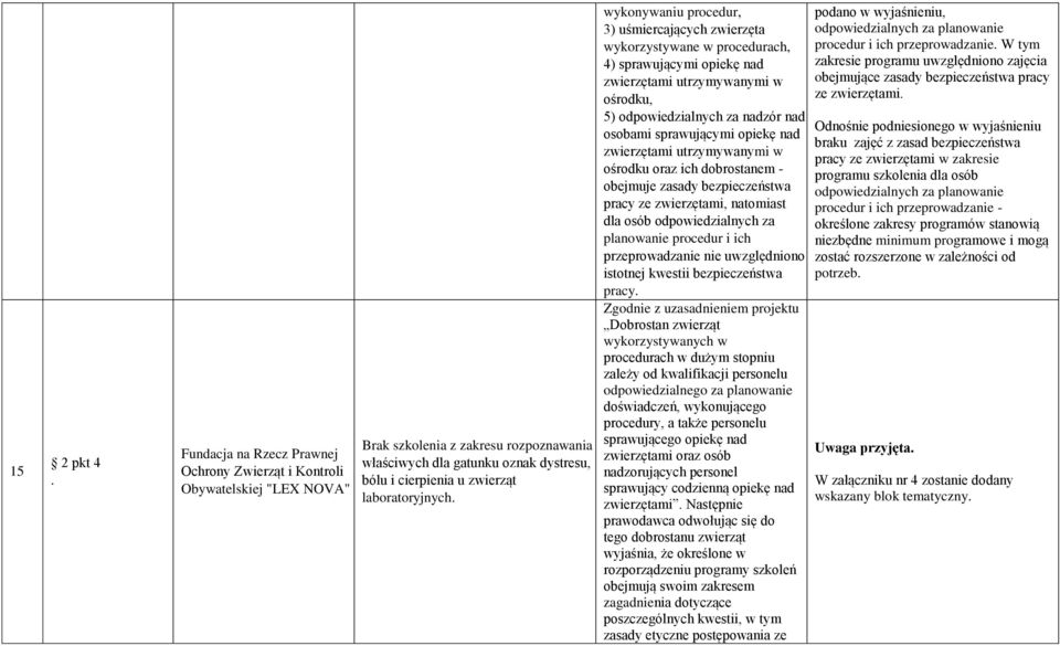 laboratoryjnych.