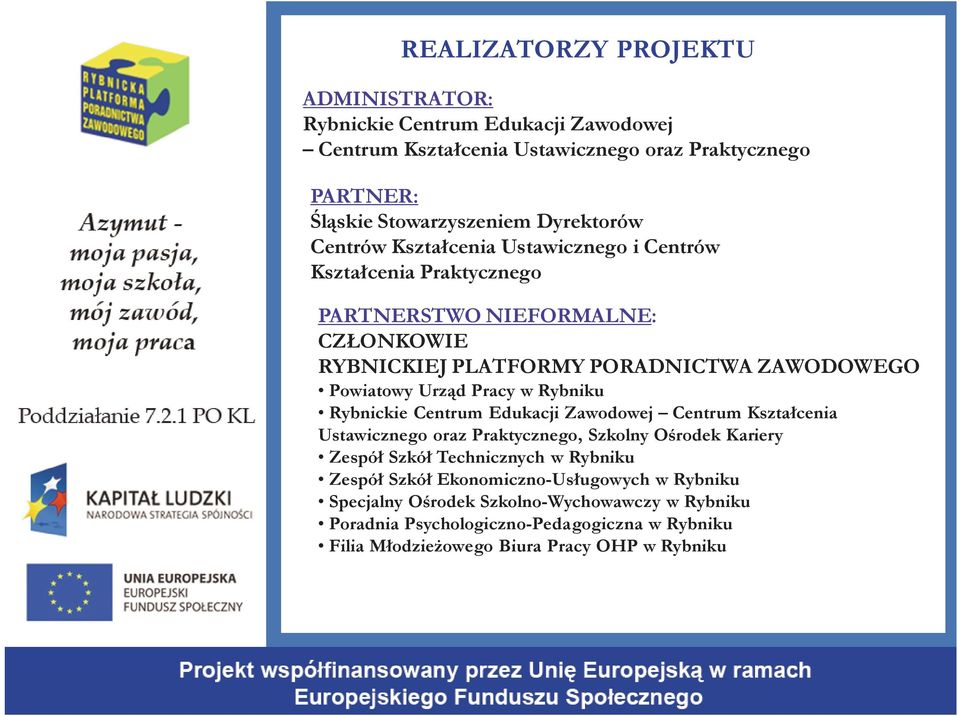 w Rybniku Rybnickie Centrum Edukacji Zawodowej Centrum Kształcenia Ustawicznego oraz Praktycznego, Szkolny Ośrodek Kariery Zespół Szkół Technicznych w Rybniku Zespół