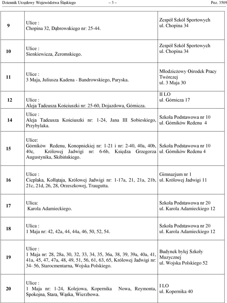 Górnicza 17 Szkoła Podstawowa nr 10 ul. Górników Redenu 4 15 Górników Redenu, Konopnickiej nr: 1-21 i nr: 2-40, 40a, 40b, 40c, Królowej Jadwigi nr: 6-6b, Księdza Grzegorza Augustynika, Skibińskiego.