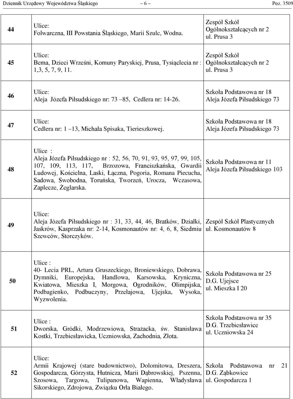 Szkoła Podstawowa nr 18 Aleja Józefa Piłsudskiego 73 47 Cedlera nr: 1 13, Michała Spisaka, Tierieszkowej.