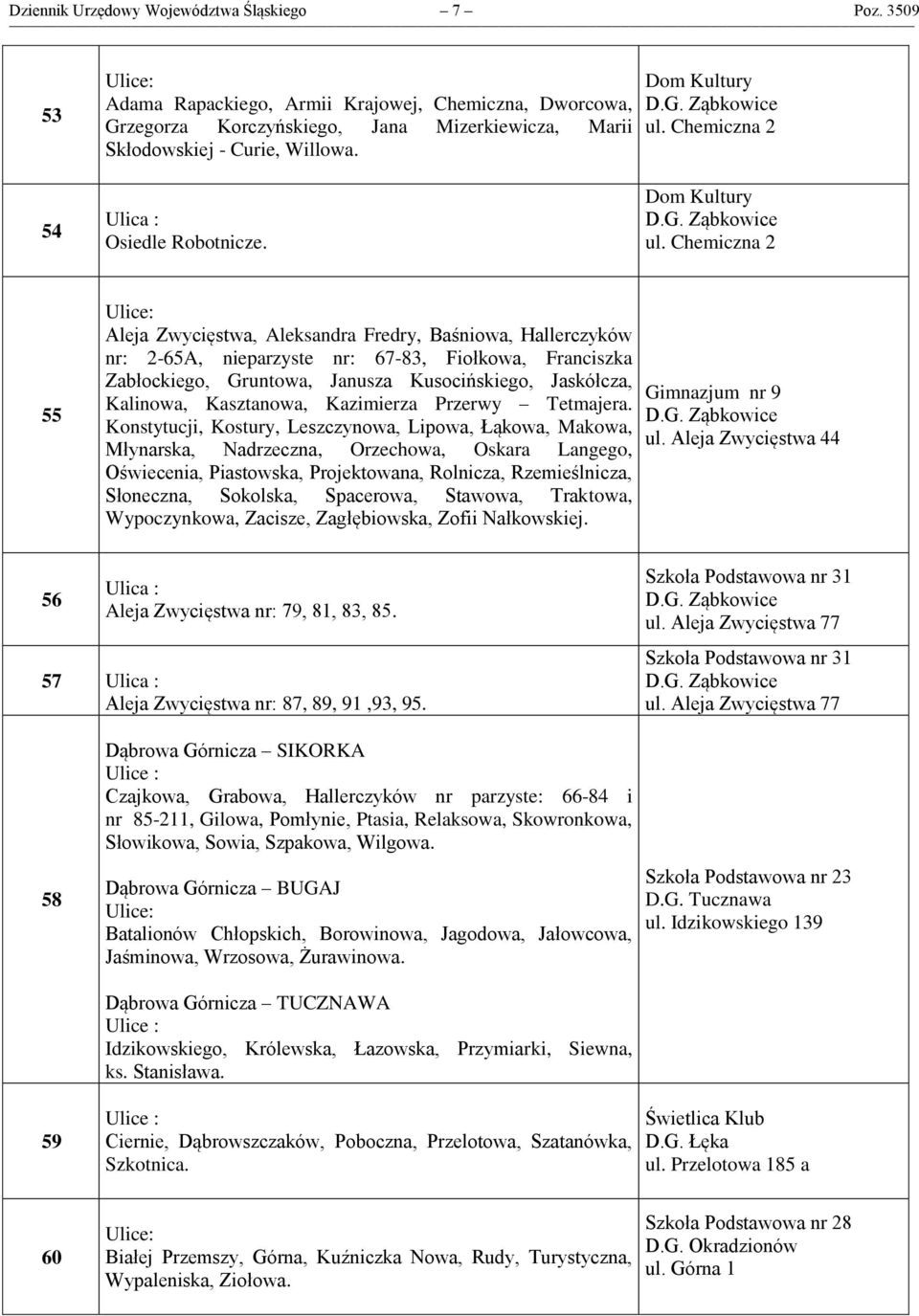 Chemiczna 2 55 Aleja Zwycięstwa, Aleksandra Fredry, Baśniowa, Hallerczyków nr: 2-65A, nieparzyste nr: 67-83, Fiołkowa, Franciszka Zabłockiego, Gruntowa, Janusza Kusocińskiego, Jaskółcza, Kalinowa,