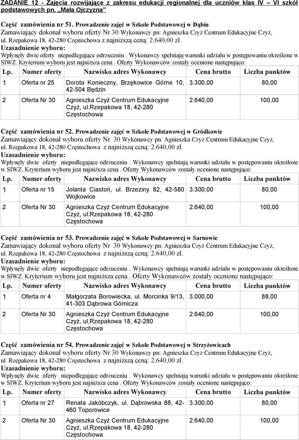 640,00 zł. 1 Oferta nr 25 Dorota Konieczny, Brzękowice Górne 10, 42-504 Będzin 2 Oferta Nr 30 Agnieszka Czyż Centrum Edukacyjne Czyż, ul.rzepakowa 18, 42-280 Częstochowa 3.300,00 80,00 2.