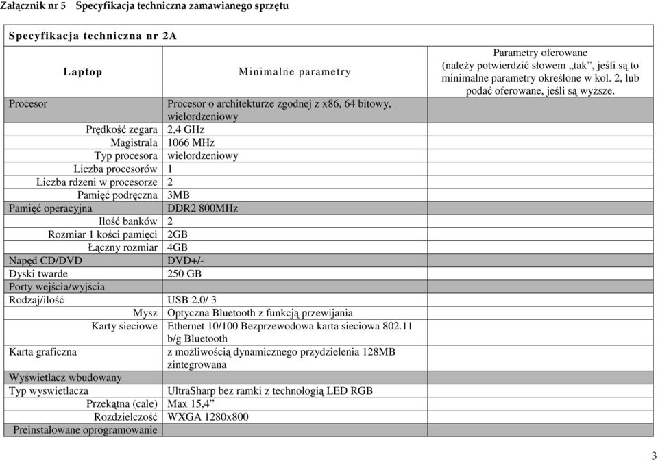 Napęd CD/DVD DVD+/- Dyski twarde 250 GB Porty wejścia/wyjścia Rodzaj/ilość USB 2.0/ 3 Mysz Optyczna Bluetooth z funkcją przewijania Karty sieciowe Ethernet 10/100 Bezprzewodowa karta sieciowa 802.