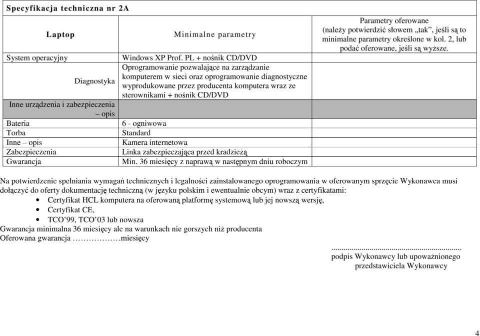 oprogramowanie diagnostyczne wyprodukowane przez producenta komputera wraz ze sterownikami + nośnik CD/DVD Zabezpieczenia Linka zabezpieczająca przed kradzieŝą Gwarancja Min.