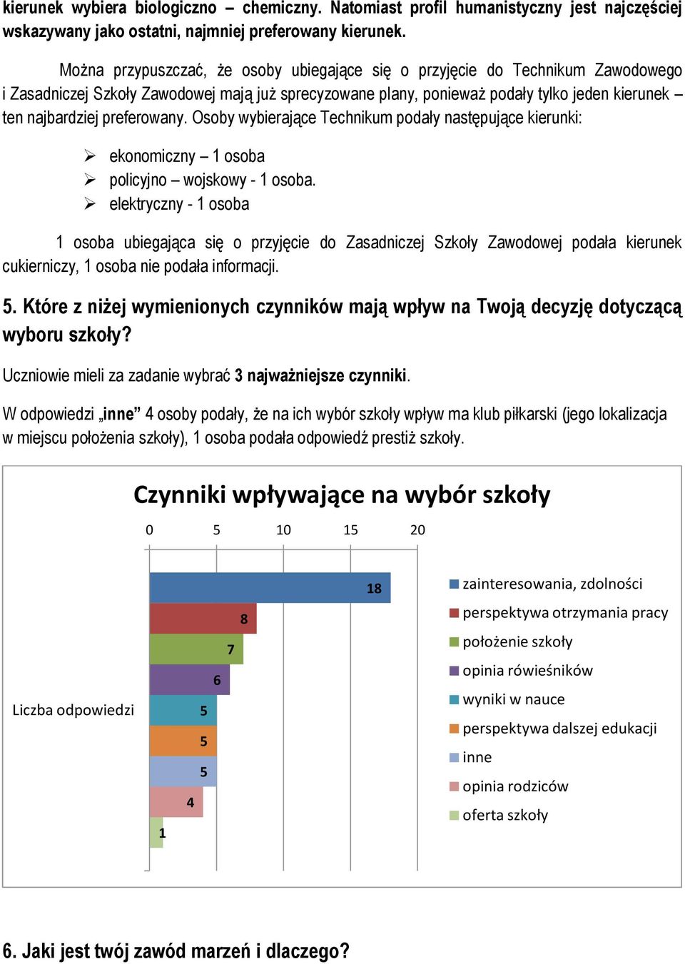 preferowany. Osoby wybierające Technikum podały następujące kierunki: ekonomiczny 1 osoba policyjno wojskowy - 1 osoba.