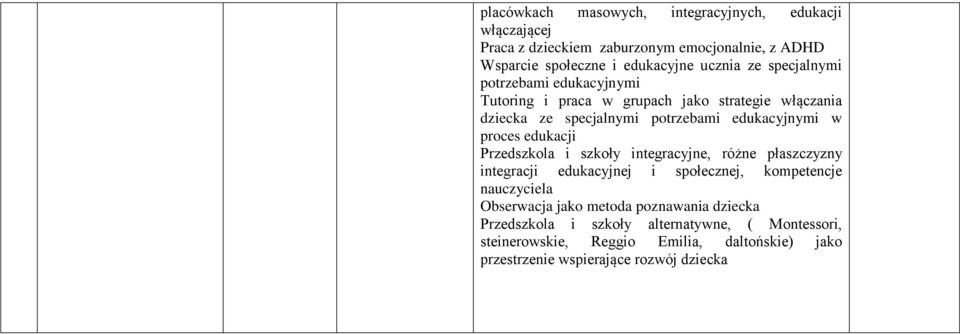 edukacji Przedszkola i szkoły integracyjne, różne płaszczyzny integracji edukacyjnej i społecznej, kompetencje nauczyciela Obserwacja jako metoda