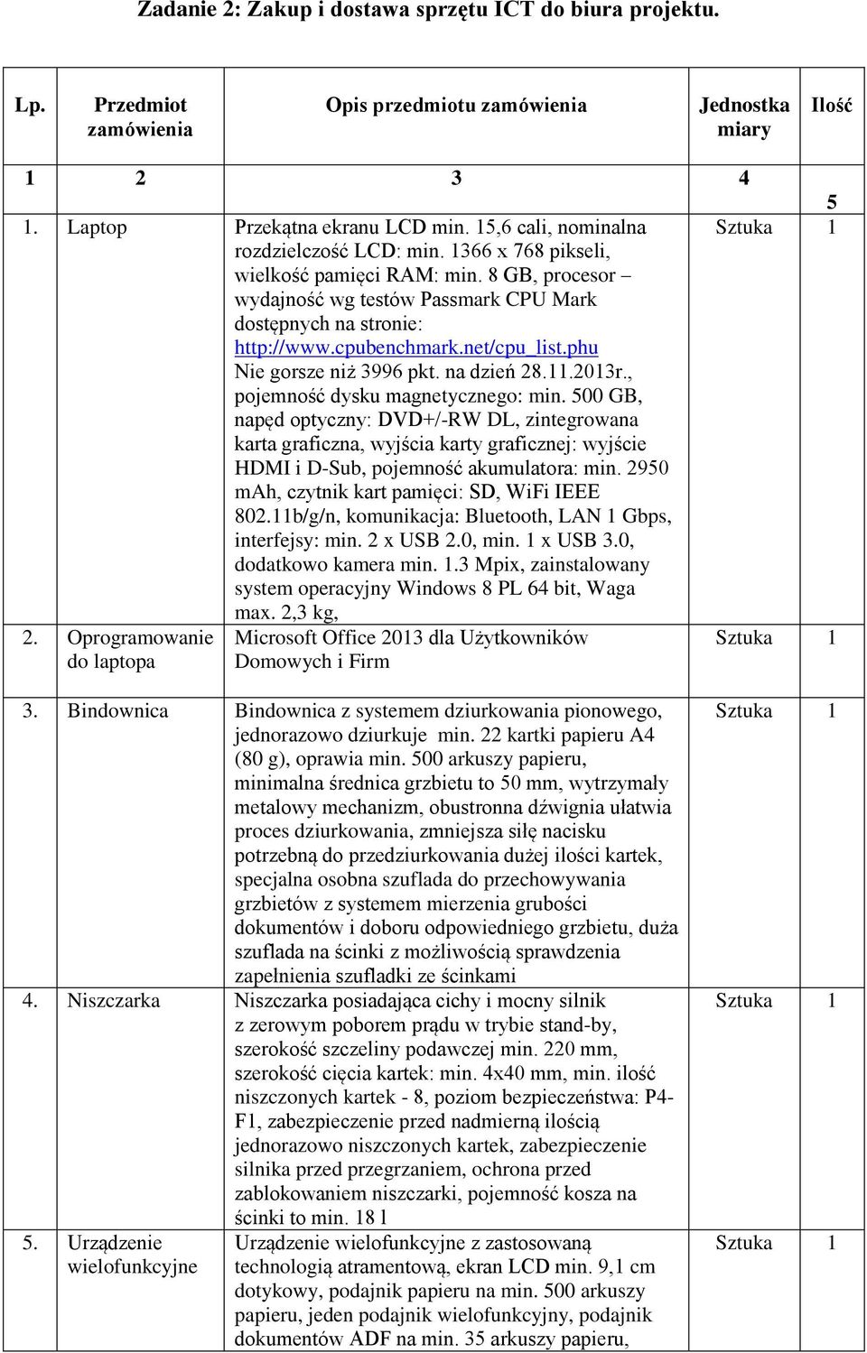 net/cpu_list.phu Nie gorsze niż 3996 pkt. na dzień 28.11.2013r., pojemność dysku magnetycznego: min.