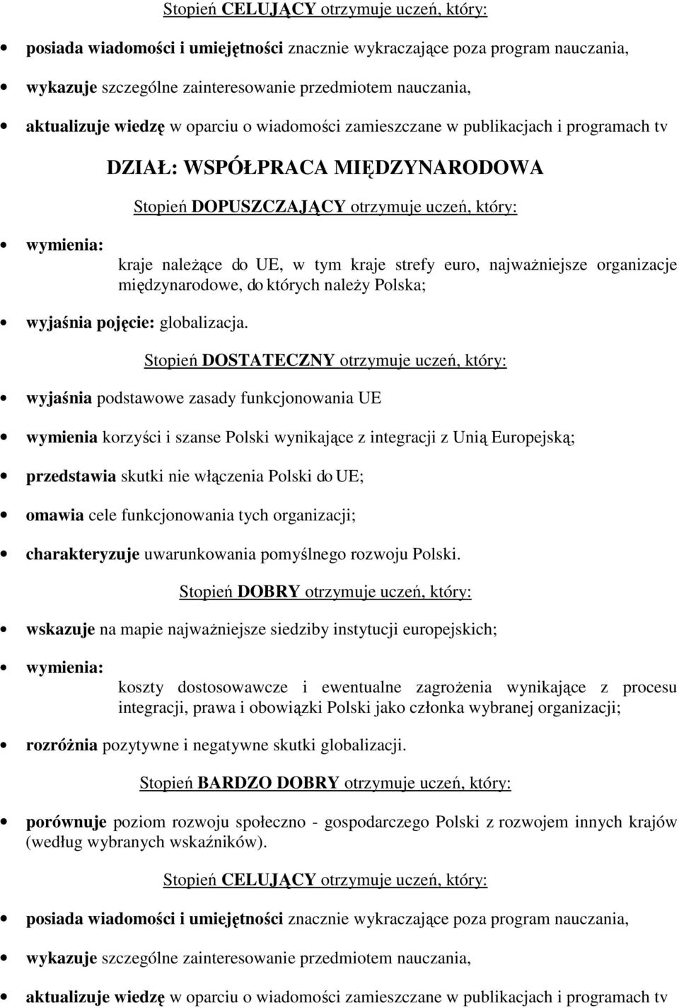 wyjaśnia podstawowe zasady funkcjonowania UE wymienia korzyści i szanse Polski wynikające z integracji z Unią Europejską; przedstawia skutki nie włączenia Polski do UE; omawia cele funkcjonowania